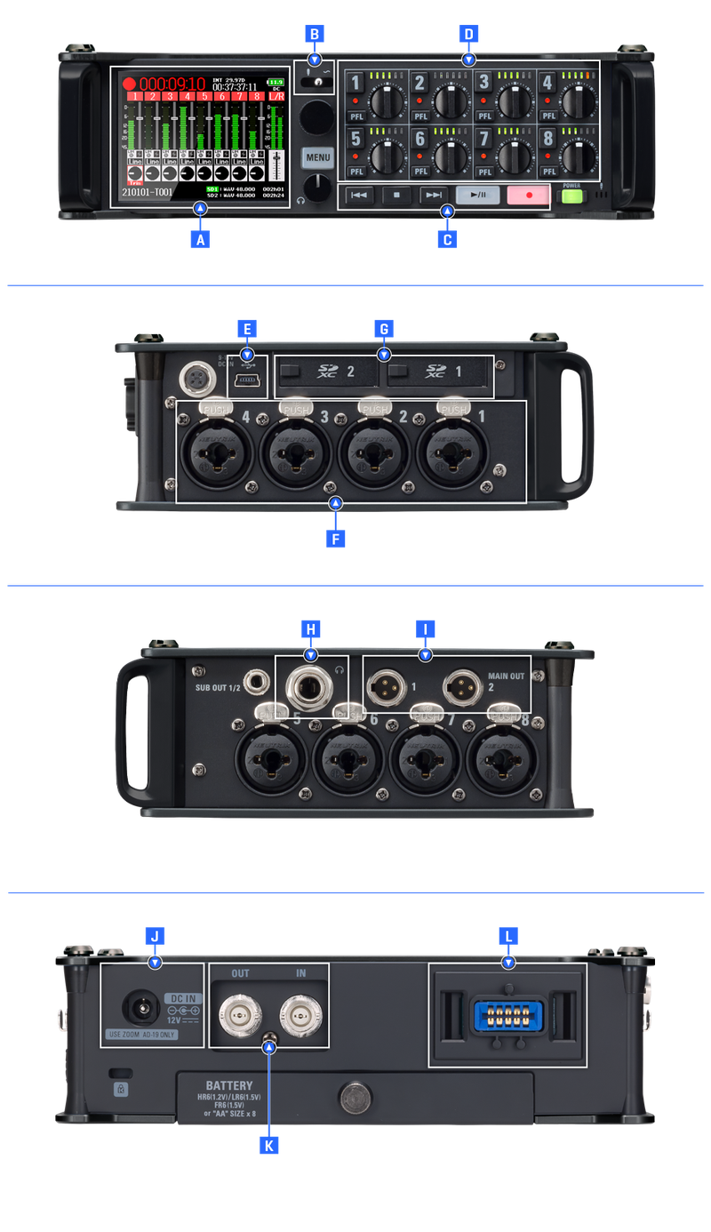 Управление и коммутация F8n Pro